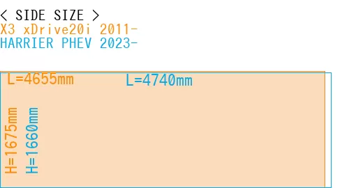 #X3 xDrive20i 2011- + HARRIER PHEV 2023-